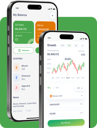 Anker Pandòr AI-tradingplatform Nederland